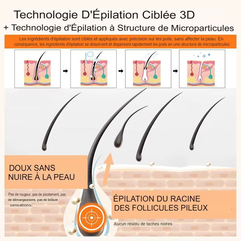 Crème Dépilatoire Rapide 60s - Élimination Douce et Sans Douleur